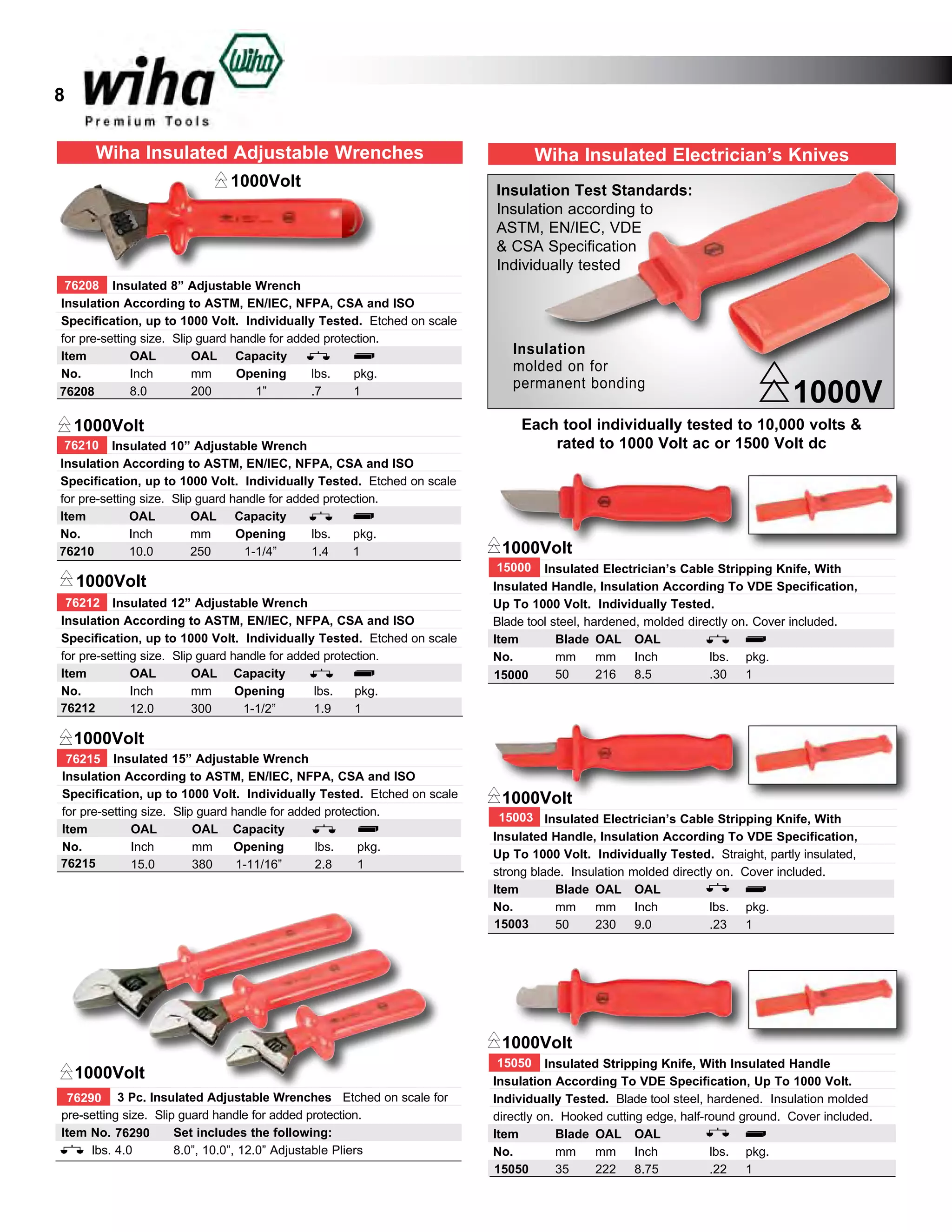 Wiha Insulated Tools Catalog PDF