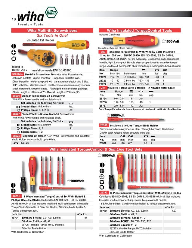Wiha Insulated Tools Catalog PDF