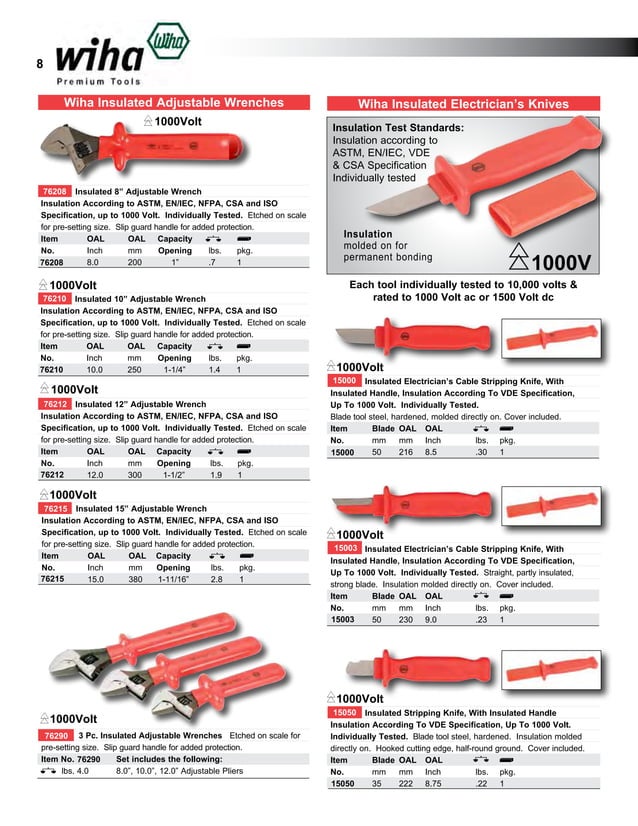 Wiha Insulated Tools Catalog PDF