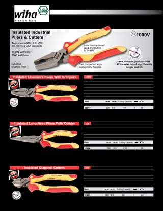 Wiha 32981 Insulated Industrial Pliers/Cutters Set 3-Piece 