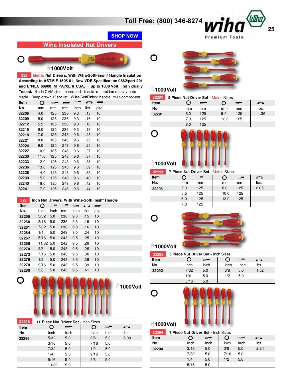Wiha Insulated Tools Catalog