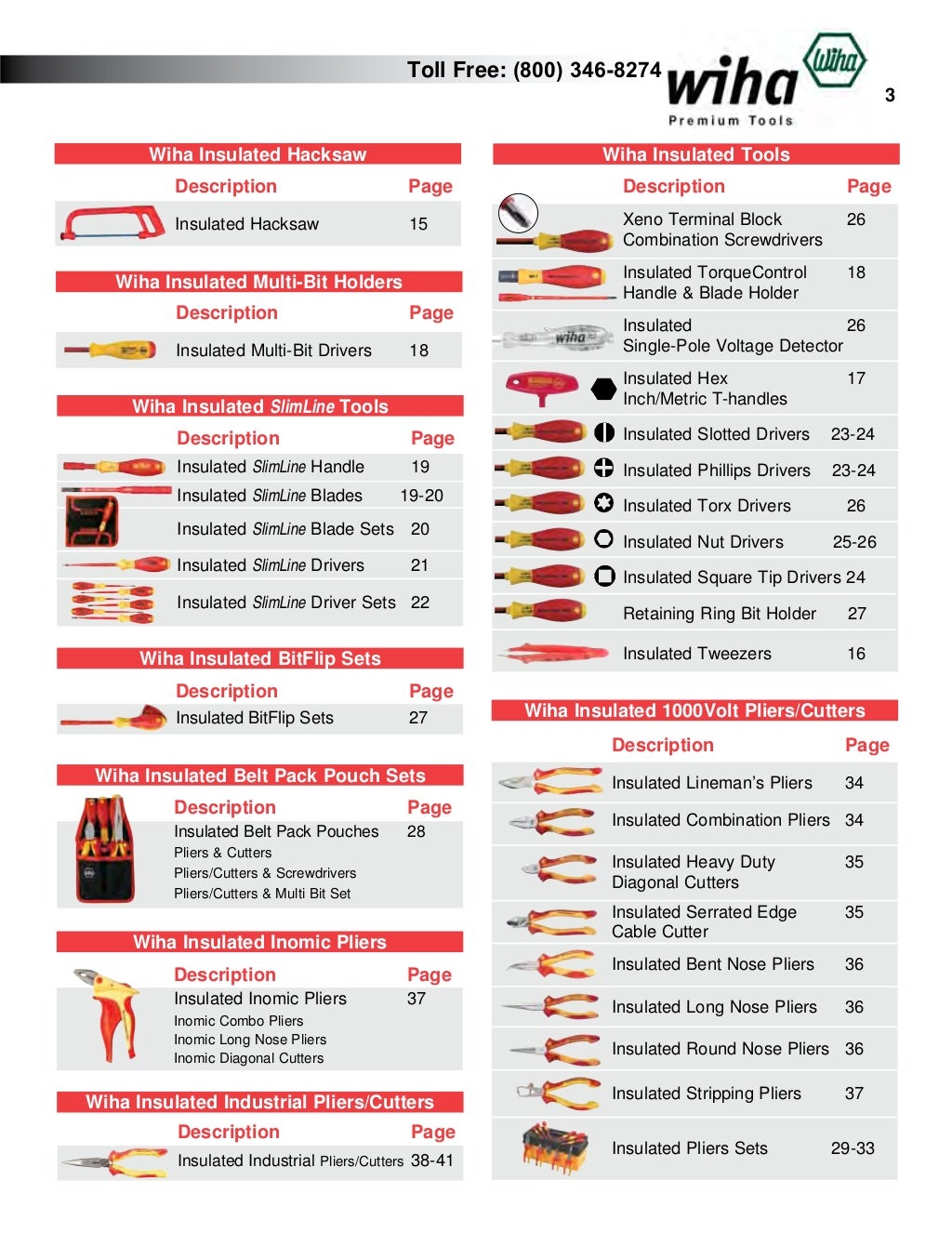 Wiha Insulated Tools Catalog