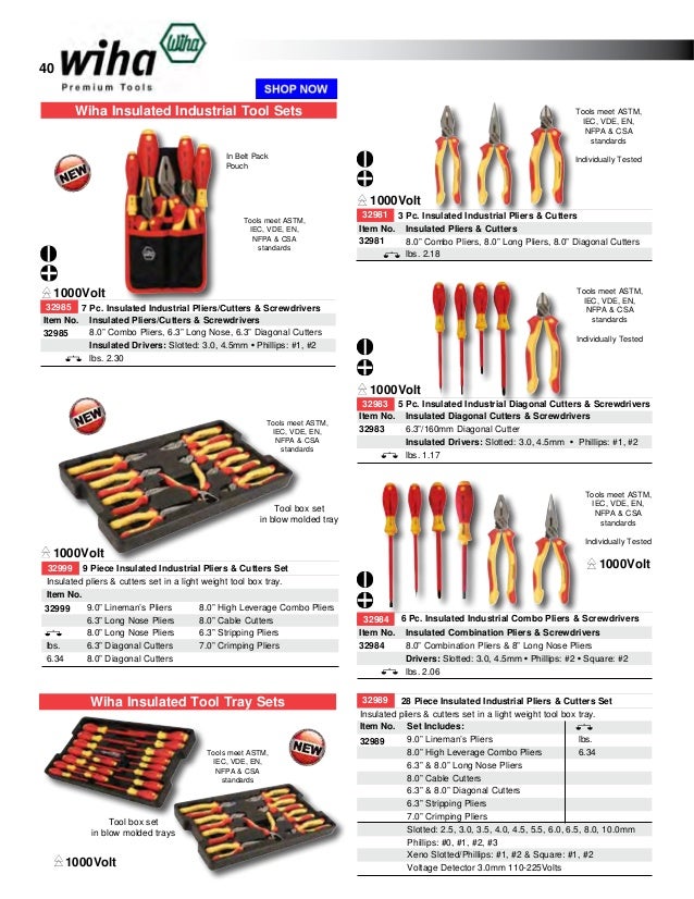 Wiha Insulated Tools Catalog
