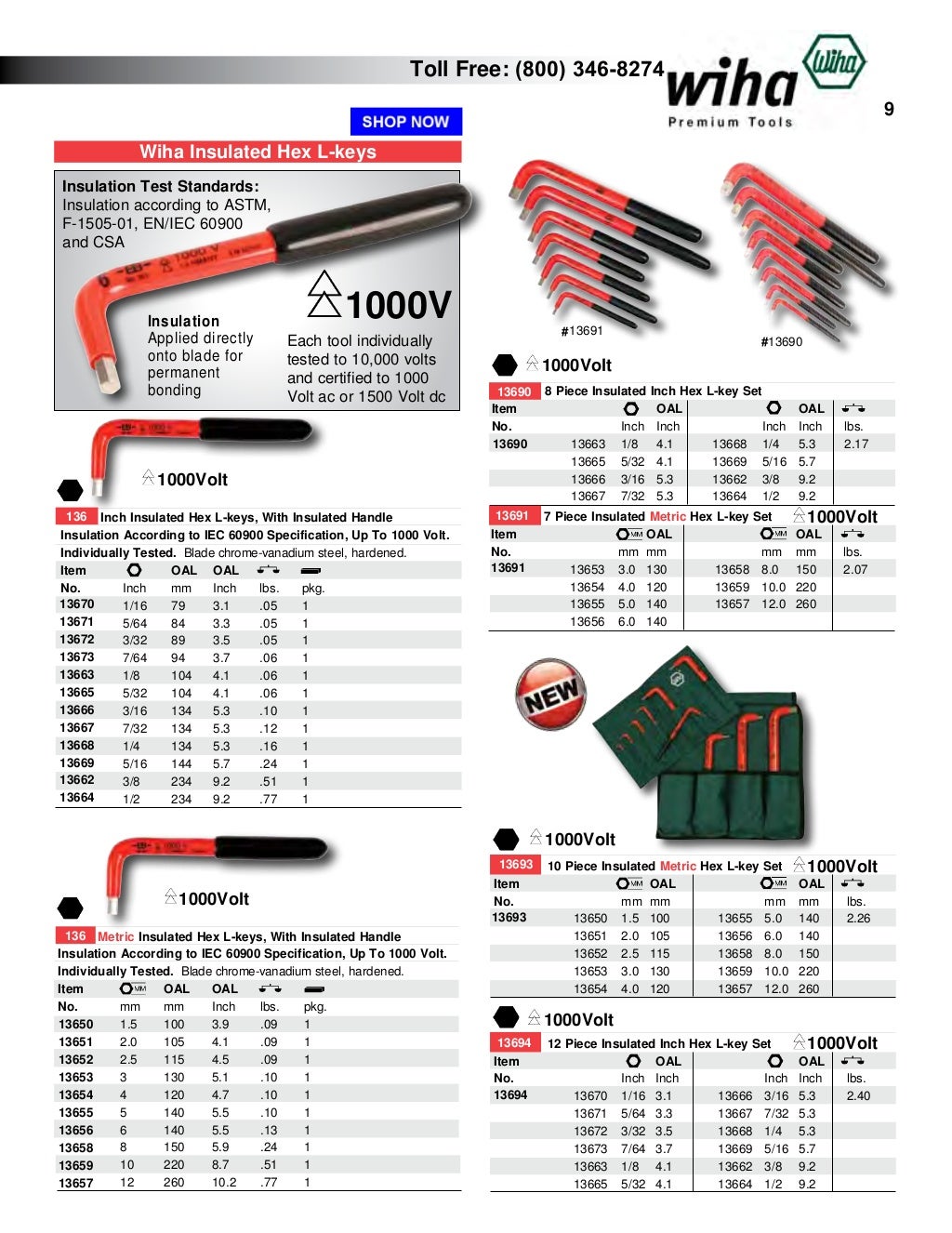 Wiha Insulated Tools Catalog