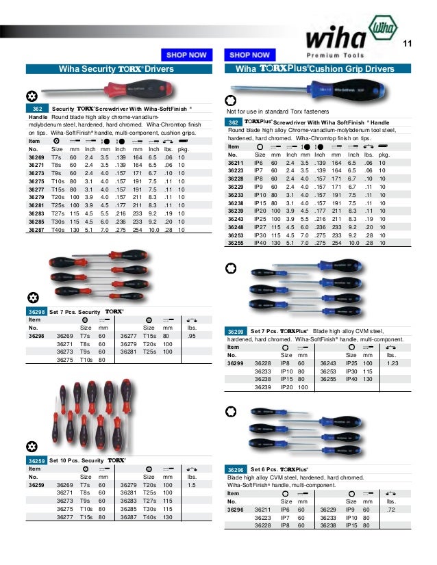Wiha 52035 MicroFinish Slotted Screwdriver 6.0mm x 150mm Wiha 52035 MicroFinish Slotted Screwdriver 6.0mm x 150mm