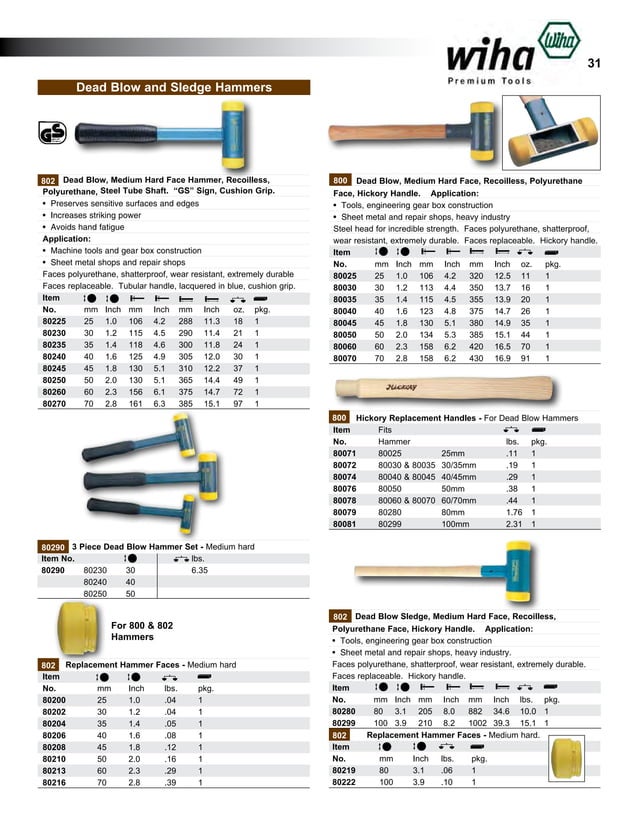 Wiha Shop Tools Catalog PDF