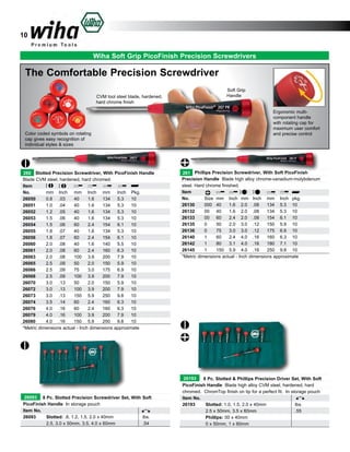 10
Wiha Soft Grip PicoFinish Precision Screwdrivers

The Comfortable Precision Screwdriver
CVM tool steel blade, hardened,
hard chrome finish

Color coded symbols on rotating
cap gives easy recognition of
individual styles & sizes

260 Slotted Precision Screwdriver, With PicoFinish Handle
Blade CVM steel, hardened, hard chromed.
Item
No.	
mm	Inch	 mm	 Inch	 mm	 Inch	Pkg.	
26050	 0.8	.03	 40	 1.6	 134	 5.3	 10	
26051	 1.0	.04	 40	 1.6	 134	 5.3	 10	
26052	 1.2	.05	 40	 1.6	 134	 5.3	 10	
26053	
1.5 	 .06	
40	
1.6	
134	 5.3	 10	
26054	 1.5	.06	 60	 2.4	 154	 6.1	 10	
26055	 1.8	.07	 40	 1.6	 134	 5.3	 10	
26056	 1.8	.07	 60	 2.4	 154	 6.1	 10	
26060	 2.0	.08	 40	 1.6	 140	 5.5	 10	
26061	 2.0	.08	 60	 2.4	 160	 6.3	 10	
26063	 2.0	.08	 100	3.9	 200	 7.9	 10	
26065	 2.5	.09	 50	 2.0	 150	 5.9	 10	
26066	 2.5	.09	 75	 3.0	 175	 6.9	 10	
26068	 2.5	.09	 100	3.9	 200	 7.9	 10	
26070	 3.0	.13	 50	 2.0	 150	 5.9	 10	
26072	 3.0	.13	 100	3.9	 200	 7.9	 10	
26073	 3.0	.13	 150	5.9	 250	 9.8	 10	
26074	 3.5	.14	 60	 2.4	 160	 6.3	 10	
26076	 4.0	.16	 60	 2.4	 160	 6.3	 10	
26079	 4.0	.16	 100	3.9	 200	 7.9	 10	
26080	 4.0	.16	 150	5.9	 250	 9.8	 10	
*Metric dimensions actual - Inch dimensions approximate

26093 8 Pc. Slotted Precision Screwdriver Set, With Soft
PicoFinish Handle In storage pouch
Item No.
26093	Slotted: .8, 1.2, 1.5, 2.0 x 40mm			
lbs.
	
2.5, 3.0 x 50mm, 3.5, 4.0 x 60mm			
.54

Soft Grip
Handle

Ergonomic multicomponent handle
with rotating cap for
maximum user comfort
and precise control

261 Phillips Precision Screwdriver, With Soft PicoFinish
Precision Handle Blade high alloy chrome-vanadium-molybdenum
steel. Hard chrome finished.
Item
Size	mm	 Inch	mm	 Inch	 mm	 Inch	 pkg.	
No.	
26130	 000	
40	 1.6	2.0	.08	 134	5.3	10	
26132	 00	 40	 1.6	2.0	.08	 134	5.3	10	
26133	 00	 60	 2.4	2.0	.08	 154	6.1	10	
26135	 0	 50	 2.0	3.0	.12	 150	5.9	10	
26136	 0	 75	 3.0	3.0	.12	 175	6.9	10	
26140	 1	 60	 2.4	4.0	.16	 160	6.3	10	
26142	
1	 80	 3.1	4.0	.16	 180	7.1	10	
26145	 1	 150	5.9	4.0	.16	 250	9.8	10	
*Metric dimensions actual - Inch dimensions approximate

26193
8 Pc. Slotted & Phillips Precision Driver Set, With Soft
PicoFinish Handle Blade high alloy CVM steel, hardened, hard
chromed. ChromTop finish on tip for a perfect fit. In storage pouch
Item No.
26193	Slotted: 1.0, 1.5, 2.0 x 40mm		
lbs.
	
2.5 x 50mm, 3.5 x 60mm			
.55
	
Phillips: 00 x 40mm
	
0 x 50mm, 1 x 60mm

 