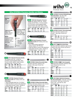 15
Wiha SYSTEM 4 Precision Handles and Blades

Rotating
Cap
for precise
turning &
control

Tapered Handle
allows rapid
rotation, requires
less clearance
Blades
chrome-vanadiummolybdenum steel,
hardened, hard
chromed. On 4mm
Hex shafts
Tips
Exact fit,
precision machined

Precision Handle
high quality
plastic, cadmium
free. ESD Safe
or Standard styles

28000 ESD Safe Dissipative Precision
Handle with rotating control cap. Surface
resistant 106-109 Ohms. 4 mm hex retainer
for all SYSTEM 4 interchangeable blades.
Tapered handle, high quality plastic, impact
resistant. Ball retainer hold. 110mm/4.3” OAL
Item
No.	 mm	Inch	 mm	 Inch	 lbs.	
28000	 4.0	 .1574	14.0	 .55	 .04	

15mm
Collet Lock Handle
adjustable blade
length from
15 to 95mm/
.6” to 3.75”

95mm

26900 SYS 4 Standard Precision Handle,
with rotating control cap. Accepts all
SYSTEM 4 interchangeable blades. Wiha
Precision handle, tapered, impact resistant.
Ball retainer hold. 110mm/4.3” OAL
Item
No.	
mm	 Inch	 mm	 Inch	lbs.	
26900	 4.0	 .1574	14.0	.55	 .04	

26901 SYSTEM 4 Standard Precision
Adjustable handle with rotating control cap.
Advantages:
• Allows adjustable blade from 15 to 95mm.
• Collet lock allows for quick & easy adjustment.
• Holds blade securely in place. Accepts all
SYSTEM 4 blades. 110mm/4.3” OAL
Item
No.	
mm	Inch	 mm	 Inch	 lbs.	
26901	 4.0	 .1574	14.0	.55	 .06	

28001 ESD Safe Dissipative Precision
Adjustable Handle with rotating control cap.
Advantages:
• Use in ESD sensitive applications.
Surface resistant 106-109 Ohms.
• Collet lock allows for quick & easy adjustment.
• Holds blade securely in place. Accepts all
SYSTEM 4 blades. 110mm/4.3” OAL
Item
No.	 mm	Inch	 mm	 Inch	 lbs.	
28001	 4.0	 .1574	14.0	 .55	 .04	

269 SYSTEM 4 Combined Slotted/Phillips
Reversible Blade High alloy CVM
steel, hardened, hard chromed.
Item
No.
mm		 Size	 mm Inch	 lbs.	
26971	
1.5	+	 000	 120	 4.7	 .05	
26972	
2.0	+	 00	
120	 4.7	 .05	
26973	
3.0	+	 0	
120	 4.7	 .05	
26974	
4.0	+ 	1	
120	 4.7	 .06	

269 SYSTEM 4 Pozidriv® Reversible Blade
High alloy CVM steel, hardened, hard
chromed. Wiha vapor Chrome-Top
finish on tips.
Item
No.
Size	 Size	 mm	 Inch	 lbs.	
26922	 0	+	 1	
120	 4.7	 .03	

Reversible Blade
269 SYS 4
High alloy CVM steel, hardened, vapor chrome
protected, Wiha vapor Chrome-Top finish on
tips. 120mm/4.7” OAL.
Item
No.
Size Size lbs.	
26951	 T6 + T8	 .03	
26952	 T7 + T9 	 .03	
26953	 T10 + T15	 .03	
26954	 T15 + T20	 .03	

269 SYSTEM 4 Slotted Reversible Blade
High alloy CVM steel, hardened, hard
chromed. Wiha vapor Chrome-Top
finish on tips.
Item
mm		 mm	 mm	 Inch	 lbs.	
No.	
26903	 1.5	+	3.0	 120	 4.7	 .05	
26904	 2.0	+	3.5	 120	 4.7	 .05	
26905	 2.5	+	4.0	 120	 4.7	 .06	

269 SYSTEM 4
Interchangeable
Blade High alloy CVM steel, hardened, Wiha
vapor Chrome-Top finish on tips.
120mm/4.7” OAL
Item
No.	
Size	lbs.	
26955	
T3	.03	
26956	
T4 	 .03	
26957	 T5	.03	

269 SYSTEM 4 Phillips Reversible Blade
High alloy CVM steel, hardened, hard chromed.
Wiha vapor Chrome-Top finish on tips.
Item
No.	
Size		 Size	 mm	 Inch	 lbs.	
26911	 000	+	00	 120	 4.7	 .03	
26912	 0	 +	1	
120	 4.7	 .03	

269 SYS 4 Metric Ball End & Standard
Hex, Reversible Blade CVM steel, hardened,
hard chromed. Wiha vapor Chrome-Top
finish on tips. One side hex, other
side ballpoint hex.
Item
No.
mm		 mm	 mm	 Inch	 lbs.	
26932	
1.27+	1.27	 120	 4.7	 .05	
26933	 1.5	+	1.5	 120	 4.7	 .05	
26934	 2.0	+	2.0	 120	 4.7	 .06	
26935	 2.5	+	2.5	 120	 4.7	 .06	
26936	 3.0	+	3.0	 120	 4.7	 .06	
26937	 4.0	+	4.0	 120	 4.7	 .06	

 