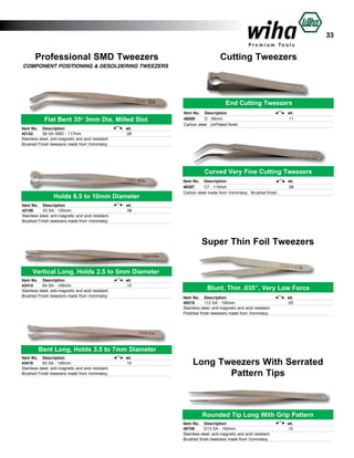 33

Professional SMD Tweezers

Cutting Tweezers

COMPONENT POSITIONING & DESOLDERING TWEEZERS

End Cutting Tweezers
Flat Bent 35O 3mm Dia. Milled Slot
Item No.	 Description	
42142	
58 SA SMD - 117mm	
Stainless steel, anti-magnetic and acid resistant.
Brushed Finish tweezers made from Vommaloy.

Item No.	 Description	
46500	
D - 95mm	
Carbon steel. UnPlated finish.

wt.	
.11	

wt.	
.08	

Curved Very Fine Cutting Tweezers

Holds 6.5 to 10mm Diameter
Item No.	 Description	
42150	
53 SA - 120mm	
Stainless steel, anti-magnetic and acid resistant.
Brushed Finish tweezers made from Vommaloy.

Item No.	 Description	
48307	
C7 - 115mm	
Carbon steel made from Vommaloy. Brushed finish.

wt.	
.08	

wt.	
.08	

Super Thin Foil Tweezers
Vertical Long, Holds 2.5 to 5mm Diameter
Item No.	 Description	
43414	
64 SA - 145mm	
Stainless steel, anti-magnetic and acid resistant.
Brushed Finish tweezers made from Vommaloy.

wt.	
.10	

Blunt, Thin .035”, Very Low Force
Item No.	 Description	
49215	
112 SA - 100mm	
Stainless steel, anti-magnetic and acid resistant.
Polished finish tweezers made from Vommaloy.

wt.	
.05	

Bent Long, Holds 3.5 to 7mm Diameter
Item No.	 Description	
43419	
63 SA - 145mm	
Stainless steel, anti-magnetic and acid resistant.
Brushed Finish tweezers made from Vommaloy.

wt.	
.10	

Long Tweezers With Serrated
Pattern Tips

Rounded Tip Long With Grip Pattern
Item No.	 Description	
49709	
D13 SA - 160mm	
Stainless steel, anti-magnetic and acid resistant.
Brushed finish tweezers made from Vommaloy.

wt.	
.10	

 
