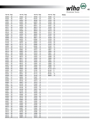 43
Item No. Page

Item No. Page

Item No. Page

Item No. Page

43235	36
43236	36
43251	37
43252	37
43253	37
43270	34
43271	34
43272	34
43273	34
43419	33
43799	31
43800	28
43948	31
43949	31
44149	31
44159	31
44200	40
44206	39
44212	38
44213	38
44214	38
44217	39
44218	39
44220	39
44221	39
44222	40
44224	40
44227	40
44237	40
44238	40
44239	40
44240	40
44241	41
44245	41
44249	41
44251	41
44255	41
44259	41
44260	41
44261	41
44269	38
44290	40
44292	41
44501	25
44502	25
44503	25
44504	25
44505	25
44506	25
44507	25
44508	25
44509	25
44510	25
44511	26
44512	26
44513	26
44514	26
44515	26
44518	26

44520	26
44521	26
44522	26
44523	26
44524	27
44525	27
44526	27
44527	27
44528	27
44529	27
44530	27
44531	27
44532	27
44533	27
44590	17
45010	28
45113	32
45212	32
45213	32
45802	34
45803	34
46069	31
46500	33
46610	34
46611	35
46612	35
46613	35
46615	35
46616	35
46619	35
46950	28
46970	28
46971	28
46972	28
46987	29
48050	34
48075	34
48100	35
48307	33
49150	32
49154	32
49158	35
49159	32
49185	29
49215	33
49368	29
49375	29
49378	29
49380	29
49381	29
49382	29
49383	30
49385	30
49387	30
49388	30
49478	30
49487	30
49584	31
49587	31

49709	33
49779	30
49783	30
49879	30
56801	24
56812	23
56813	24
56815	23
56818	23
56825	23
56830	24
56833	24
56871	24
62990	14
62993	14
62994	14
62995	14
65090	14
75008	19
75012	19
75015	19
75018	19
75020	19
75025	19
75030	19
75035	19
75040	19
75093	22
75094	22
75095	22
75096	22
75105	19
75110	19
75115	19
75120	19
75307	19
75309	19
75313	19
75315	19
75320	19
75322	20
75325	19
75327	20
75330	19
75332	20
75340	19
75342	20
75350	19
75352	19
75354	19
75356	19
75358	19
75360	19
75362	20
75364	20
75366	20
75368	20
75370	20
75372	20

75395	21
75703	20
75704	20
75705	20
75706	20
75707	20
75708	20
75709	20
75710	20
75715	20
75720	20
75727	20
75728	20
75729	20
75735	20
75739	20
75742	20
75792	21
75800	19
75801	19
75900	19
75901	19
75902	20
75989	20
75990	20
75991	21
75992	21
75994	21
75996	21
75999	21
91118 8,13
92190	9
92191	9
95190	14
96800	14

Notes:

 