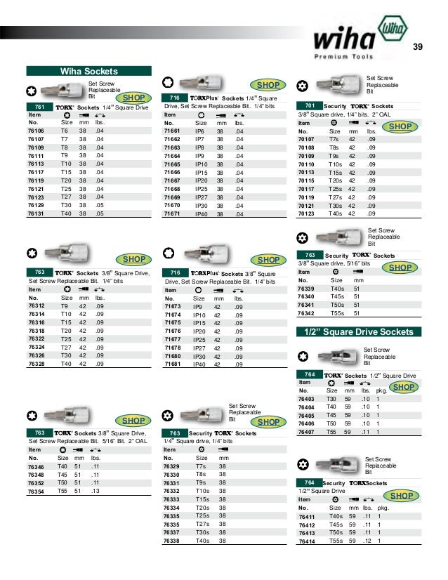 wiha torx catalog torx size chart