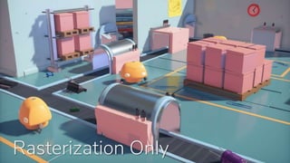 Rasterization Only
 