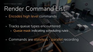 Render Command List
 Encodes high level commands
 Tracks queue types encountered
 Queue mask indicating scheduling rules
 Commands are stateless - parallel recording
S E E D // Halcyon + Vulkan
 