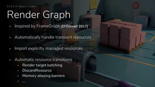 Khronos Munich 2018 - Halcyon and Vulkan | PPTX