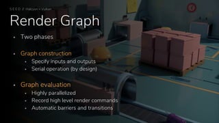 Render Graph
 Two phases
 Graph construction
 Specify inputs and outputs
 Serial operation (by design)
 Graph evaluation
 Highly parallelized
 Record high level render commands
 Automatic barriers and transitions
S E E D // Halcyon + Vulkan
 