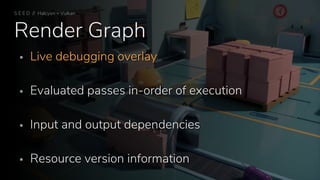 Render Graph
 Live debugging overlay
 Evaluated passes in-order of execution
 Input and output dependencies
 Resource version information
S E E D // Halcyon + Vulkan
 