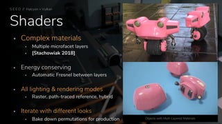 Shaders
 Complex materials
 Multiple microfacet layers
 [Stachowiak 2018]
 Energy conserving
 Automatic Fresnel between layers
 All lighting & rendering modes
 Raster, path-traced reference, hybrid
 Iterate with different looks
 Bake down permutations for production
S E E D // Halcyon + Vulkan
Objects with Multi-Layered Materials
 
