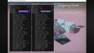 Ongoing Work!
VK nearing DX12
 