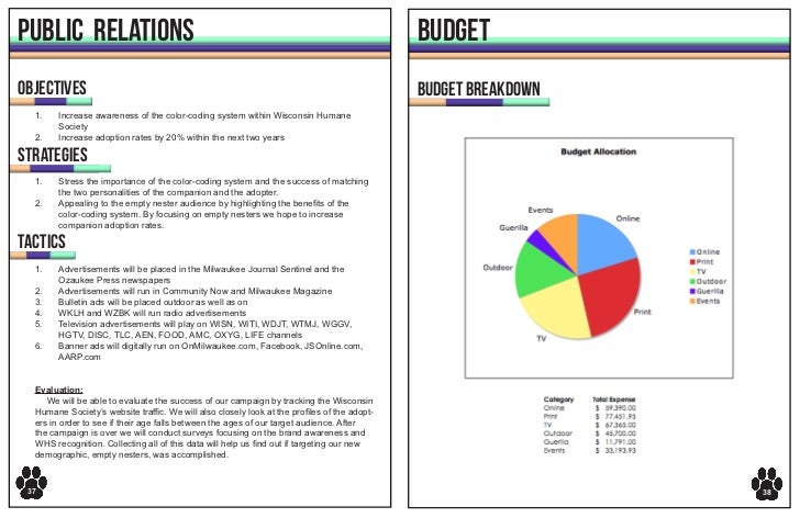 relations budget template wisconsin humane society 2011 caign relations budget template wisconsin humane society 2011 caign