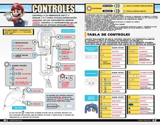 Guide Officiel Super Smash Bros Brawl Sur Wii – Manuel Stratégie Complet En Français (VF)