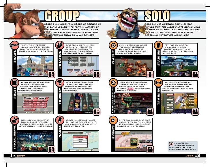 Wii Manual Super Smash Bros Brawl (M3)