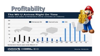 Wii and Wii U presentation
