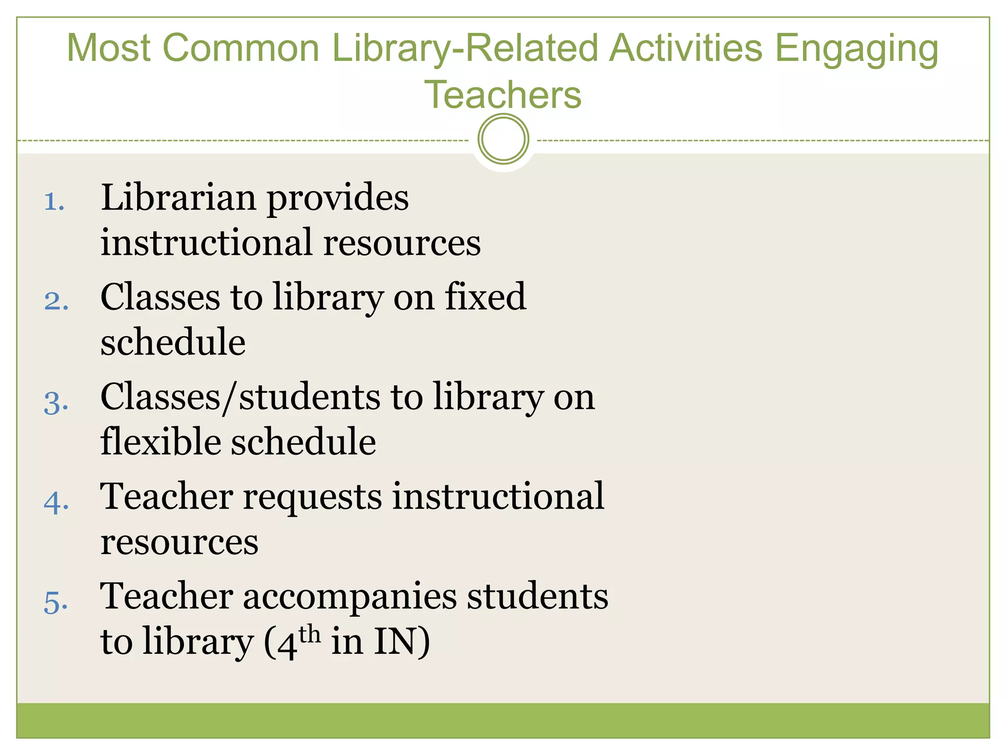 Most Common Library-Related Activities Engaging
                      Teachers

1.    Librarian provides
      instructional resources
2.    Classes to library on fixed
      schedule
3.    Classes/students to library on
      flexible schedule
4.    Teacher requests instructional
      resources
5.    Teacher accompanies students
      to library (4th in IN)
 