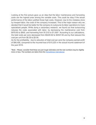 6
Looking at the first picture gave us an idea that the labor maintenance and harvesting
costs are the highest ones among the variable costs. This could be okay if the actual
performance of the labor justified those high costs. However, due to the mistakes done
by inexpert labor, the costs of the company increased. This is the major reason why we
decided that it would be better for the company to outsource its labor operations to more
specialized people. While doing a secondary research, we found out that outsourcing
reduces the costs associated with labor, by decreasing the maintenance cost from
$970.65 to $800, and harvesting from $1,510 to $1,000*. According to our calculations,
the total costs per acre decreased from $5228.60 to $4547.95 and by that reduced the
cost per unit from $6.39 to $5.56.
As for the profitability, due to reduction of total cost per acre the company earned profit
of $66,458, compared to the incurred loss of $15,220 in the actual income statement of
the year 2016.
*Note - Please, consider that these are just rough estimates and the real numbers may be slightly
more or less. The numbers are taken from the HomeAdvisor International.
 