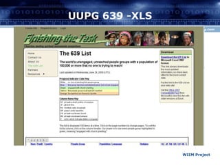 UUPG 639 -XLSWIIM Project