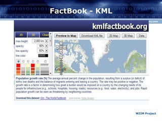 FactBook - KMLWIIM Project
