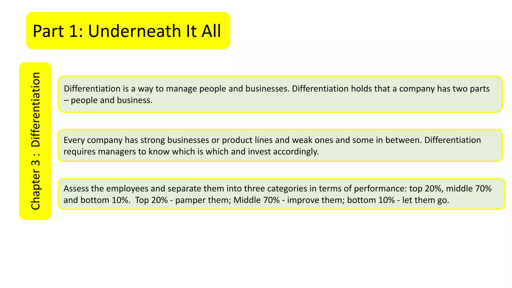 Part 1: Underneath It AllChapter3:Differentiation
Differentiation is a way to manage people and businesses. Differentiation holds that a company has two parts
– people and business.
Every company has strong businesses or product lines and weak ones and some in between. Differentiation
requires managers to know which is which and invest accordingly.
Assess the employees and separate them into three categories in terms of performance: top 20%, middle 70%
and bottom 10%. Top 20% - pamper them; Middle 70% - improve them; bottom 10% - let them go.
 