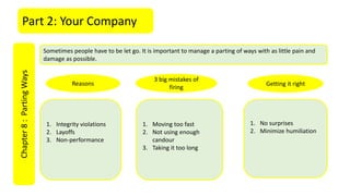 Part 2: Your CompanyChapter8:PartingWays
Sometimes people have to be let go. It is important to manage a parting of ways with as little pain and
damage as possible.
1. Integrity violations
2. Layoffs
3. Non-performance
1. Moving too fast
2. Not using enough
candour
3. Taking it too long
Reasons
3 big mistakes of
firing
1. No surprises
2. Minimize humiliation
Getting it right
 