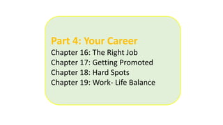 Part 4: Your Career
Chapter 16: The Right Job
Chapter 17: Getting Promoted
Chapter 18: Hard Spots
Chapter 19: Work- Life Balance
 