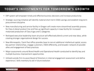 • ERP system will empower timely and effective business decisions and increase productivity
• Strategic sourcing initiative will identify material short-term COGS savings and establish long-term
procurement discipline
• New manufacturing and service facility in Oregon will create more streamlined assembly process
for Class A diesel product line and free up significant capacity in Iowa facility for increased
motorized production of Class A gas and C categories
• Reshaped executive leadership team structure will effectively blend current and new ideas, while
creating stronger organizational design for success
• New Minneapolis / Saint Paul office provides base to recruit additional intellectual capital, access
key partner relationships, engage customers / BOD differently, and broaden network of possible
allies and engagement of best practices
• Major assessments around Brand Health and Operational Health conducted to identify key and
multiple business improvement opportunities
• Utilized outside firm to assist Board of Directors in internal engagement assessment and define
experience / skills inventory to aid in future evolution
TODAY’S INVESTMENTS FOR TOMORROW’S GROWTH
21
 