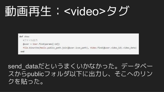 Wiiuでも使える動画サイトを作るには