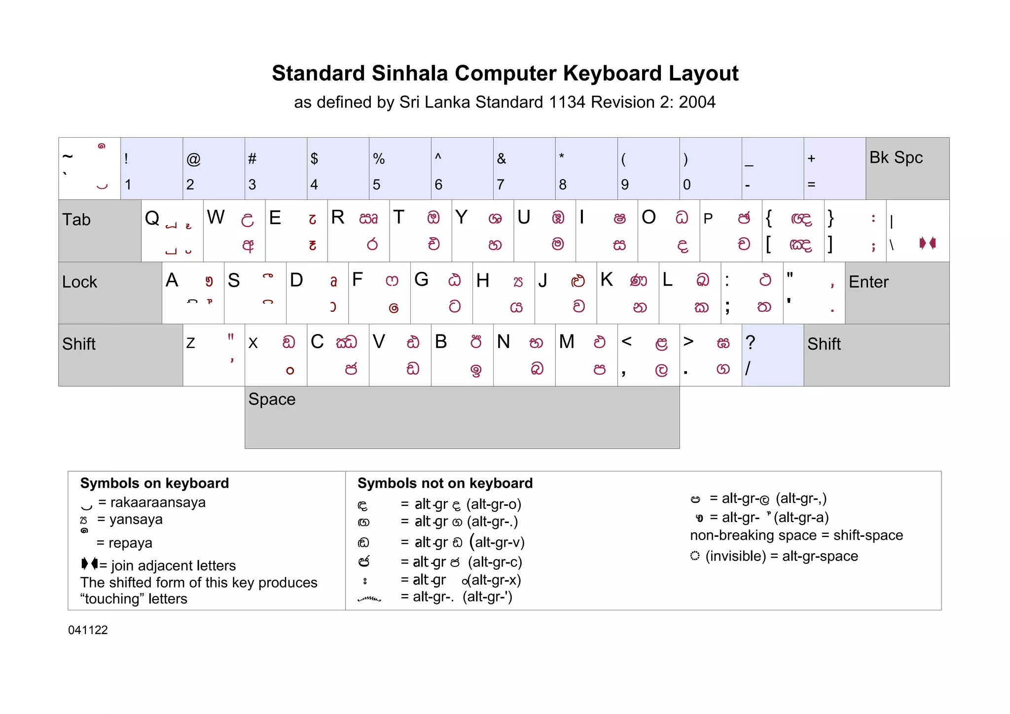 wijesekaralayoutpdf-1-2048.jpg