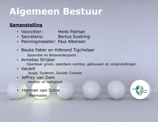 Algemeen Bestuur 
Samenstelling 
• Voorzitter: Henk Polman 
• Secretaris: Bertus Sustring 
• Penningmeester: Paul Albersen 
• Bauke Faber en Hilbrand Tigchelaar 
Spoordok en Bolswarderpoort 
• Annelies Strijker 
Openbaar groen, openbare ruimtes, gebouwen en zorginstellingen 
• Vacant 
Jeugd, Ouderen, Sociale Cohesie 
• Jeffrey van Dam 
Verkeer en veiligheid 
• Herman van Schie 
Webmaster. 
 