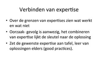 Wijkmanagement 3.0 antwoordvooroverheden.nl g. verstoep