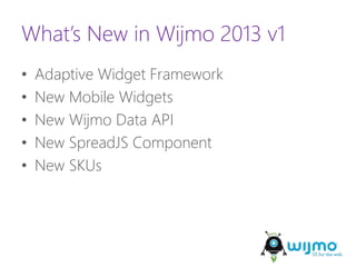 Welcome! 
Sheela Nath 
Chris Bannon  