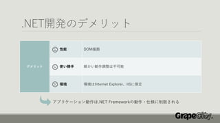 .NET開発のデメリット
デメリット
性能 DOM描画
使い勝手 細かい動作調整は不可能
環境 環境はInternet Explorer、IISに限定
アプリケーション動作は.NET Frameworkの動作・仕様に制限される
 
