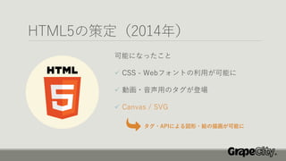HTML5の策定（2014年）
可能になったこと
✓ CSS - Webフォントの利用が可能に
✓ 動画・音声用のタグが登場
✓ Canvas / SVG
タグ・APIによる図形・絵の描画が可能に
 