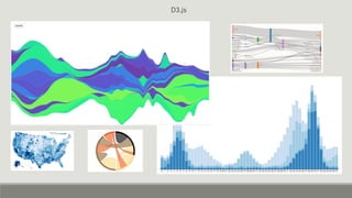 D3.js
 