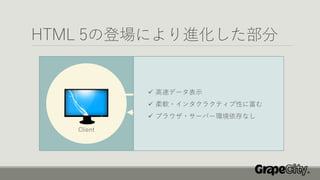 HTML 5の登場により進化した部分
Client Server
✓ 高速データ表示
✓ 柔軟・インタクラクティブ性に富む
✓ ブラウザ・サーバー環境依存なし
 