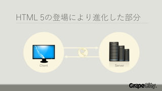 HTML 5の登場により進化した部分
Client Server
 