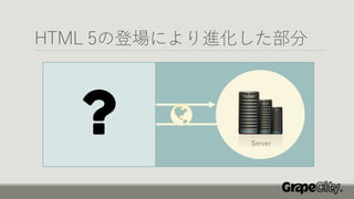 HTML 5の登場により進化した部分
Client Server
 