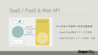 SaaS / PaaS & Web API
バックエンドはサービスに任せる
✓ SaaS/PaaS環境でデータを管理
✓ Web APIを使ってデータ取得・保存
VIEW
SaaS/PaaS
DATA
Web API
 