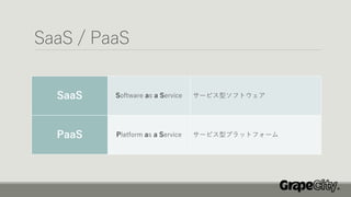 SaaS / PaaS
SaaS Software as a Service サービス型ソフトウェア
PaaS Platform as a Service サービス型プラットフォーム
 