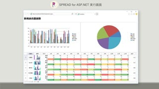 SPREAD for ASP.NET 実行画面
 