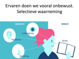 Ervaren doen we vooral onbewust.
Selectieve waarneming
 