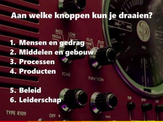 Aan welke knoppen kun je draaien?
1. Mensen en gedrag
2. Middelen en gebouw
3. Processen
4. Producten
5. Beleid
6. Leiderschap
 